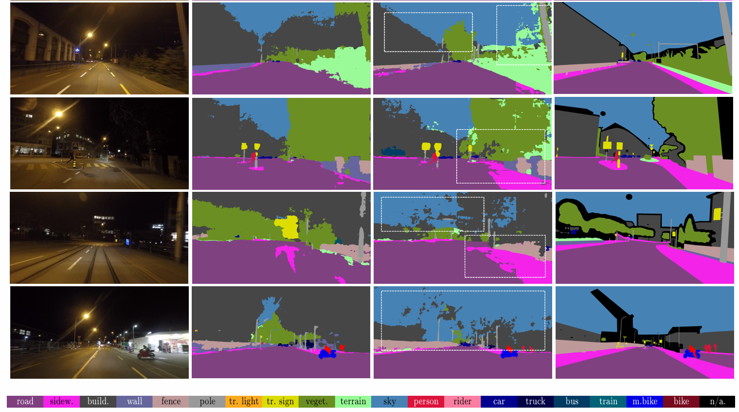Dark Zurich nighttime results 2