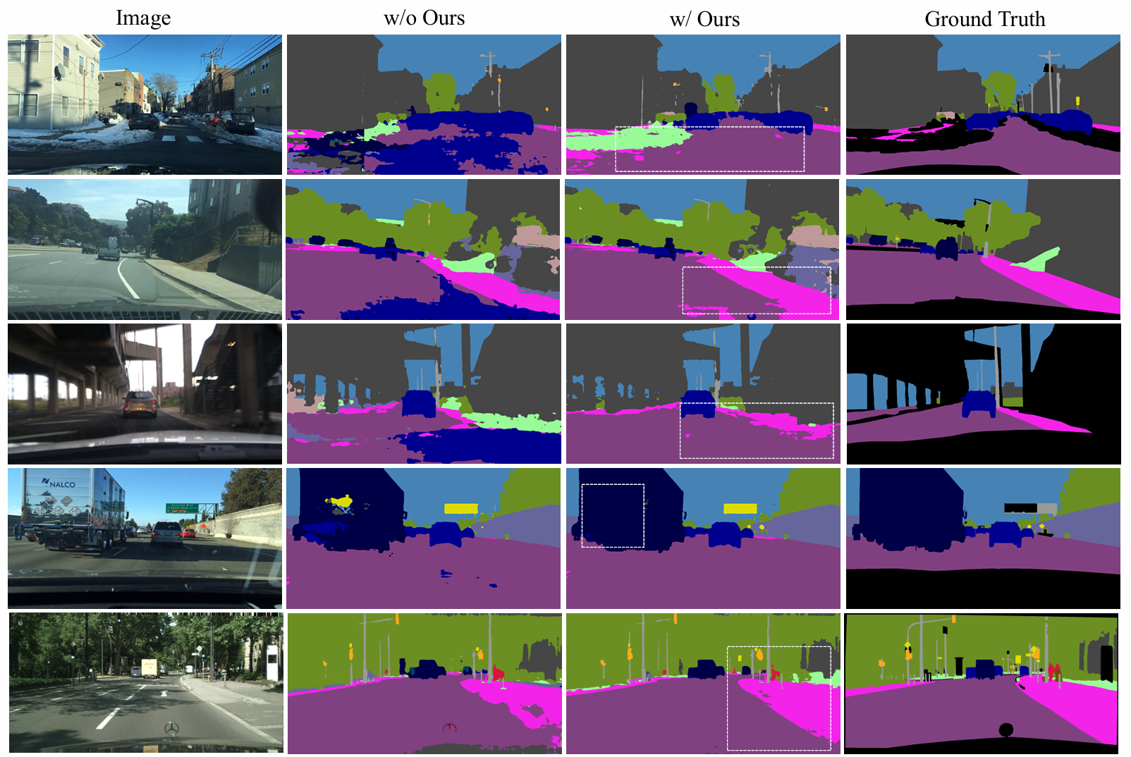 Normal condition results 1