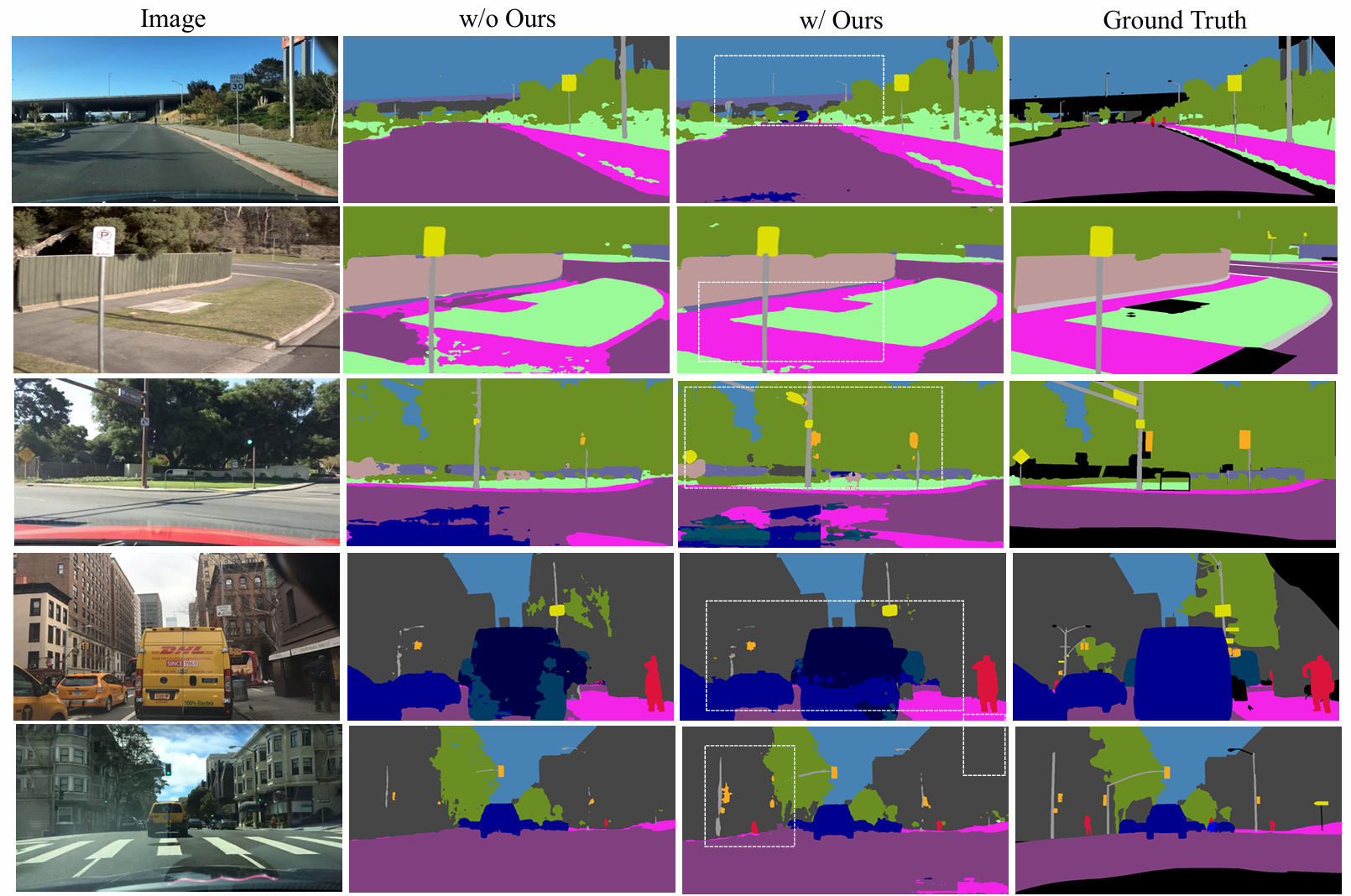 Normal condition results 2