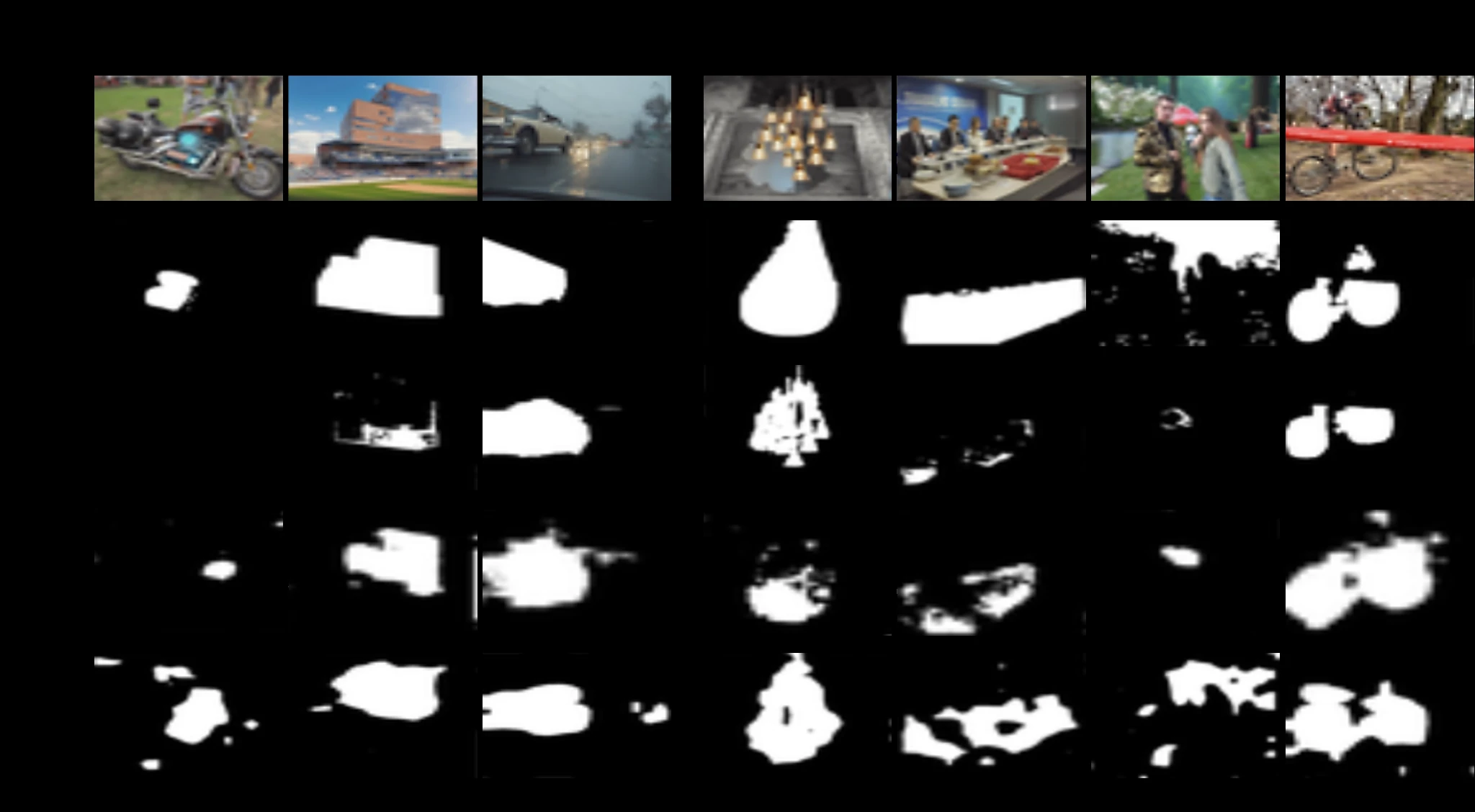 Figure 6: inputs, benchmark ground-truth masks, MaskCLIP, TruFor, and ReGFLoW predictions for boundary-aligned and boundary-unaligned edits.