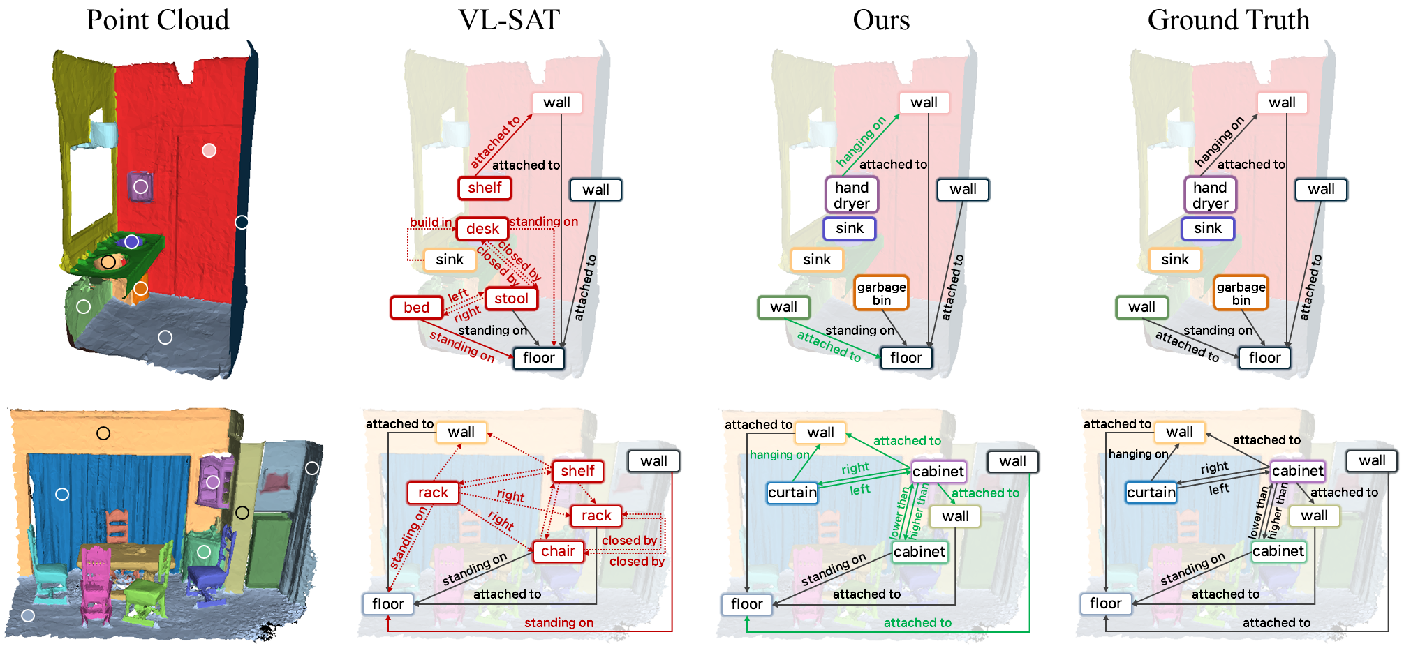 Qualitative Research