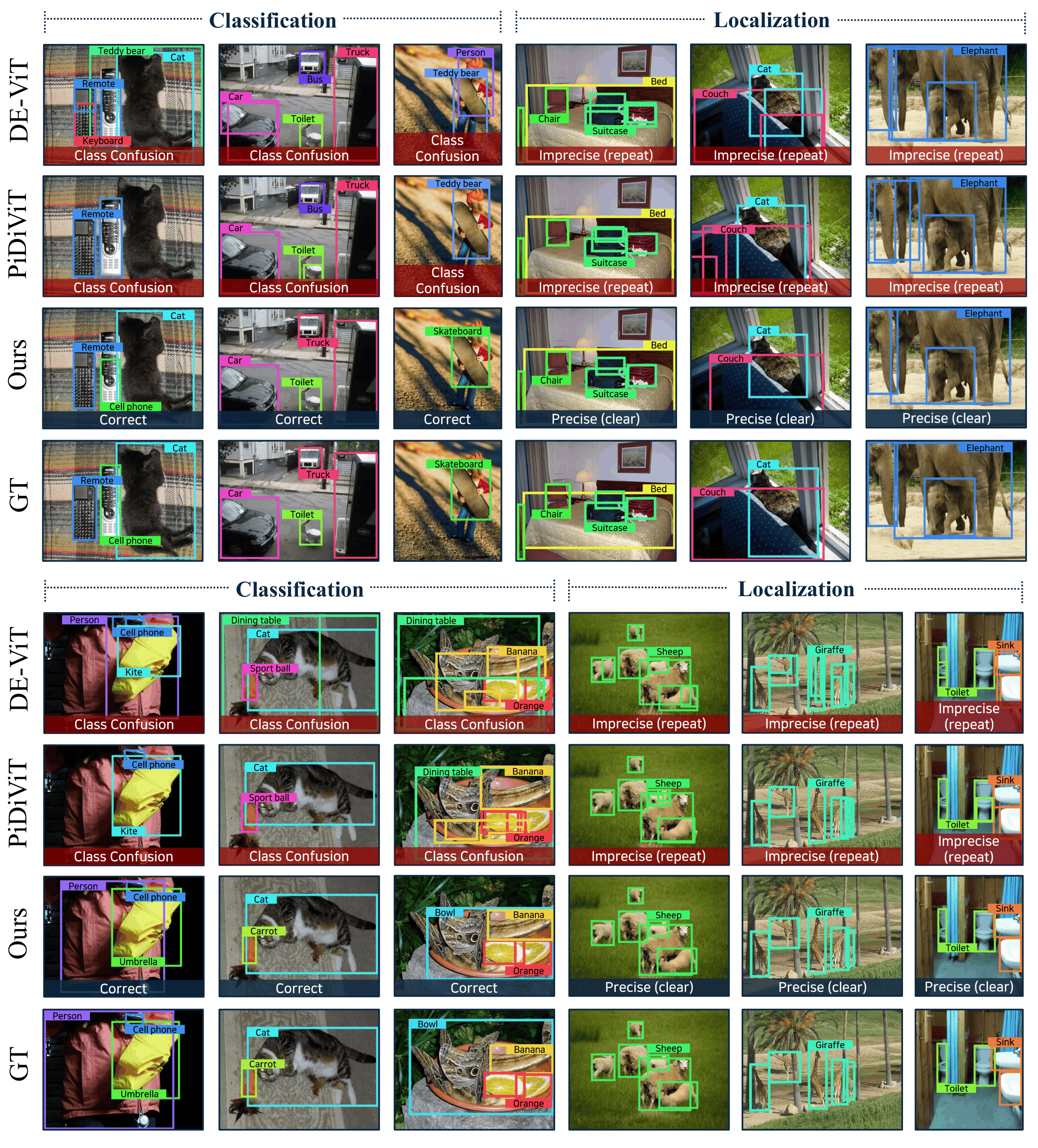 Qualitative Results_AS