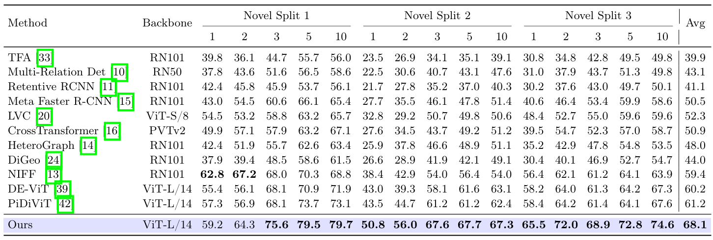 Qualitative Results_AS